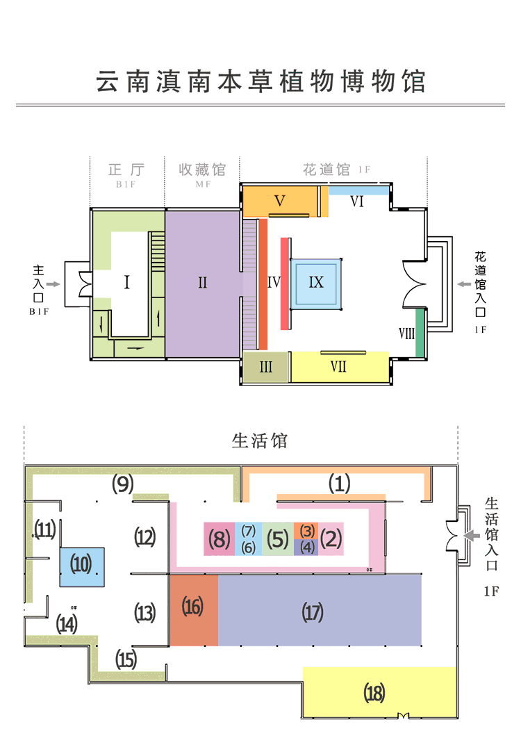 博物(wù)館導覽